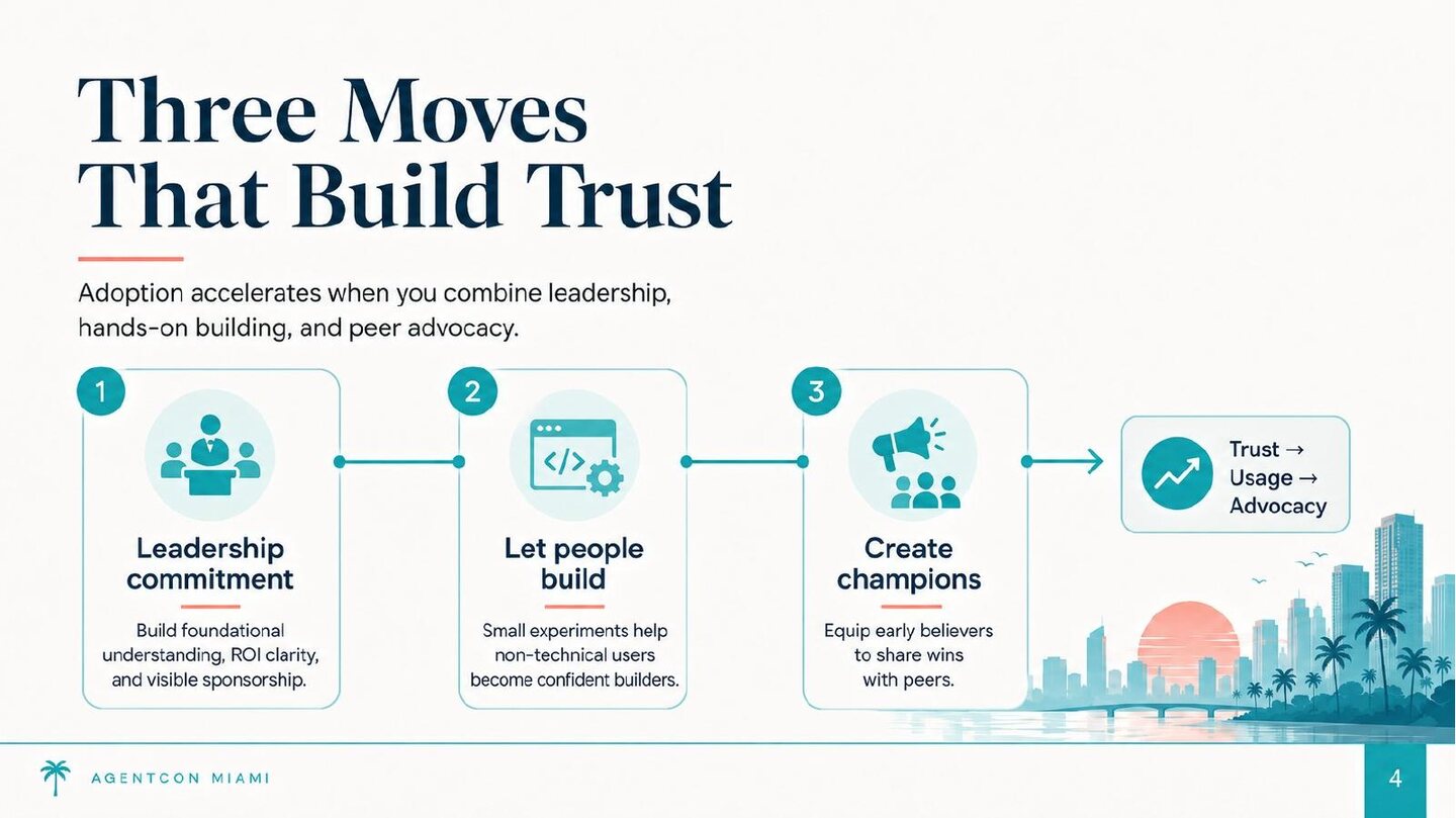 Three Moves That Build Trust: leadership commitment, let people build, and create champions